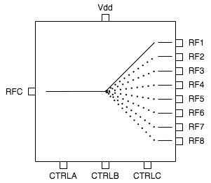 ATEK258P4 Block Diagram