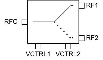 ATEK274N4 Block Diagram
