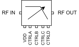 ATEK889P4 Block Diagram