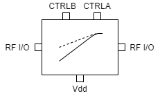 ATEK900N3 Block Diagram