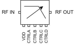 ATEK822P4 Block Diagram