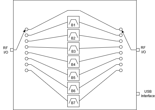 ATEK1001 Block Diagram