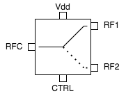 ATEK1202 Block Diagram