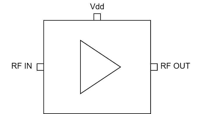 ATEK569 Block Diagram