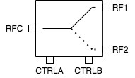 ATEK253N3 Block Diagram