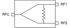 ATEK816P5 Block Diagram