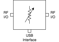 ATEK1231 Block Diagram